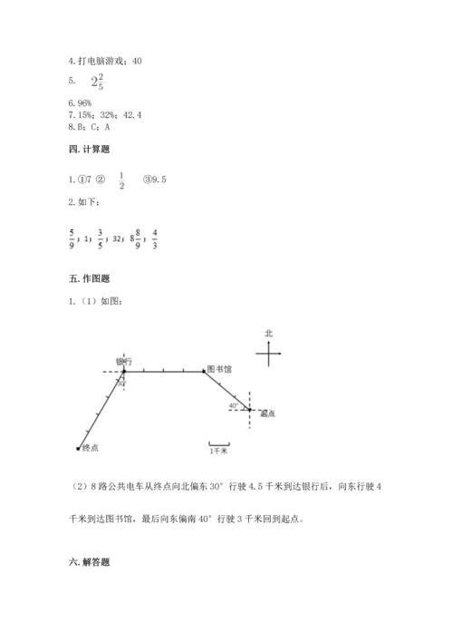 小学数学六年级上册期末卷及参考答案【研优卷】.docx