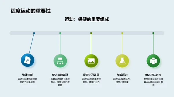 初中生涯的成长之路