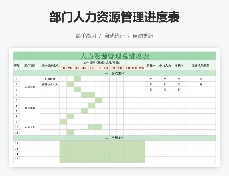 部门人力资源管理进度表