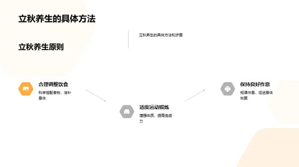 立秋季节养生全解析