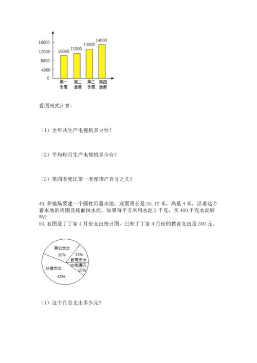 小升初数学应用题50道（综合卷）.docx