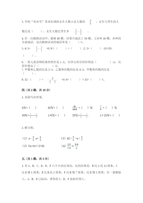 小学毕业班数学检测卷汇编.docx