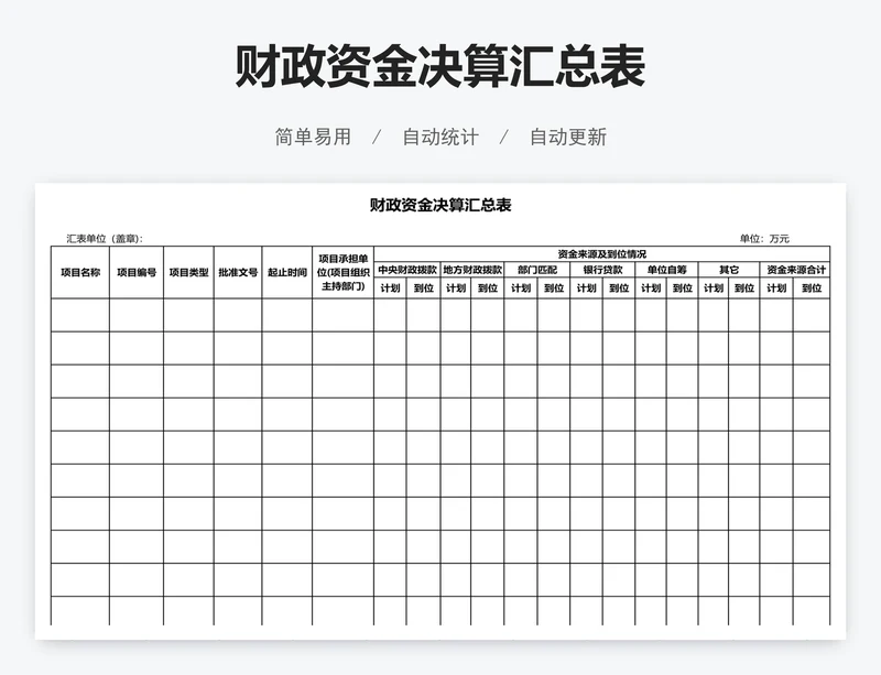 财政资金决算汇总表