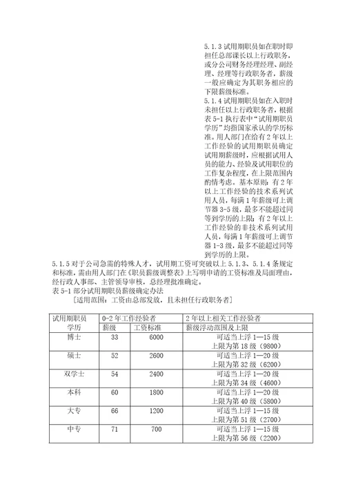 某著名IT企业薪酬制度