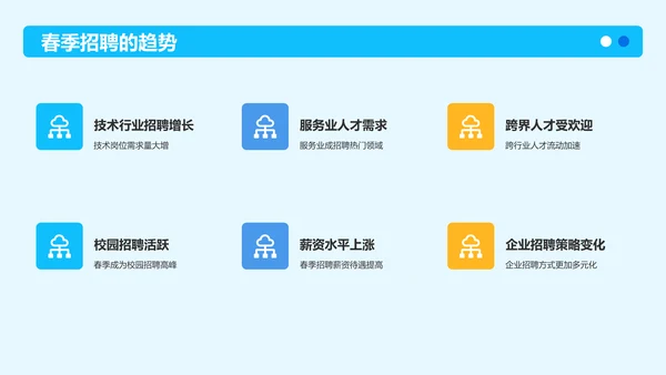 蓝色3D风春季招聘PPT模板