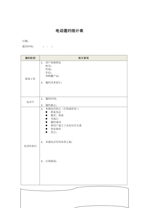 客户经理每日统一标准化工作作业流程.docx