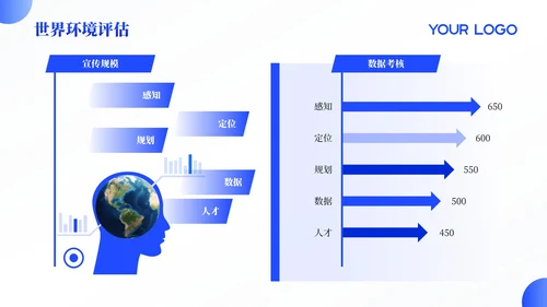 蓝色简约风PPT模板_世界环境日宣传活动PPT模板