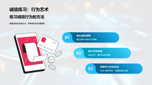 诚信生活指南