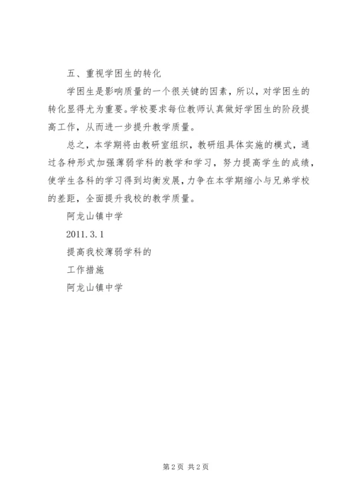 提高薄弱学科的工作计划.docx