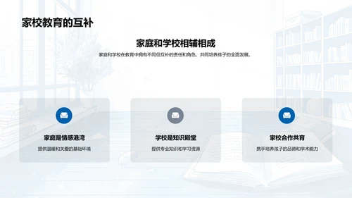 家校合作共育方略PPT模板
