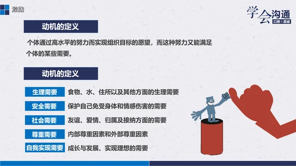 公司企业职场员工沟通能力培训PPT课件