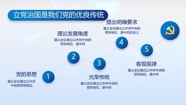 全国开展政法队伍教育整顿党课PPT