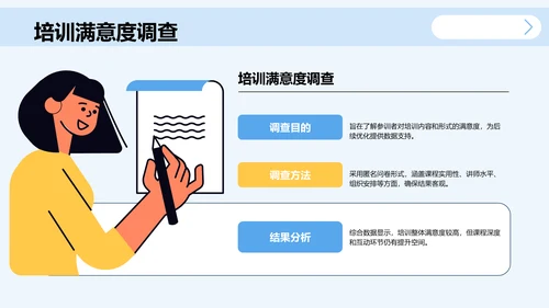 学术会议演讲汇报PPT
