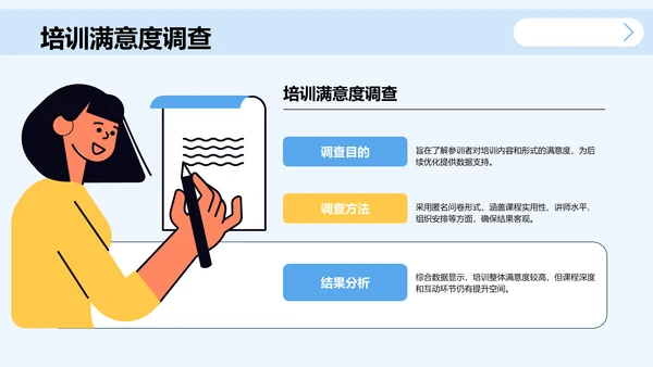 学术会议演讲汇报PPT