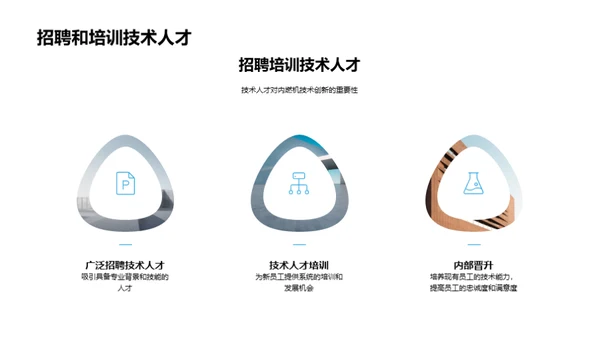 赋能内燃机的技术革新