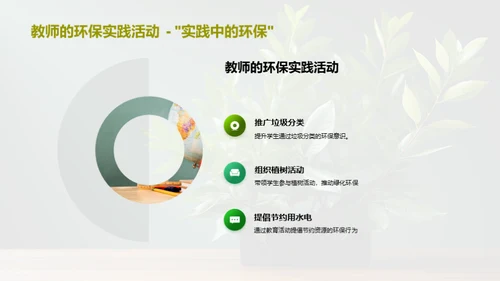 教师引领环保行动