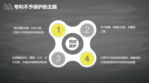 IPR知识产权介绍通用PPT模板