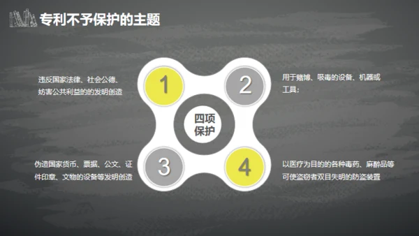 IPR知识产权介绍通用PPT模板