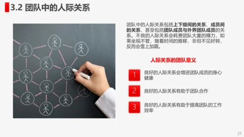 公司企业打造高绩效卓越团队PPT培训课件