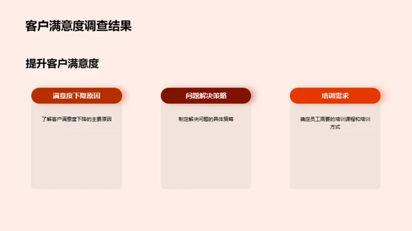 小吃业胜算：优化与提升