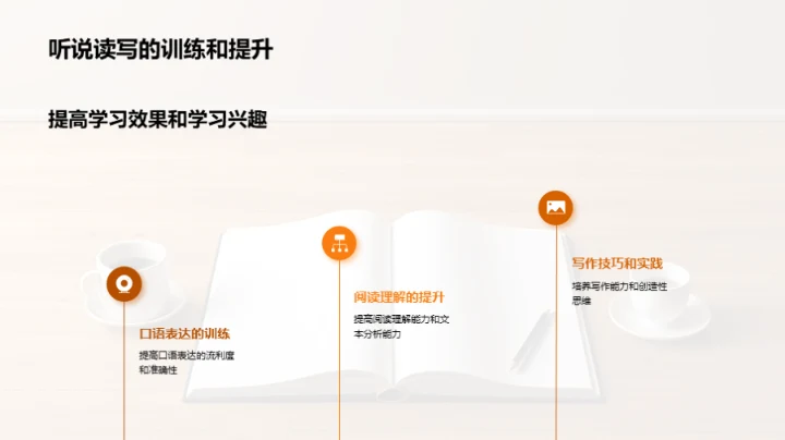 三年级学科探索