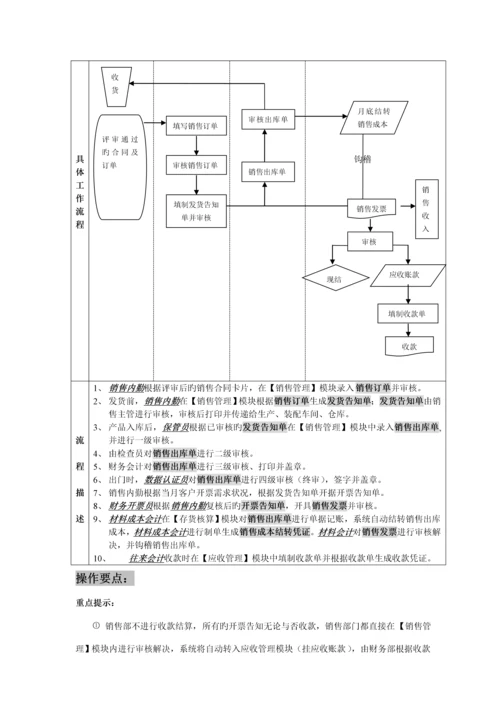 电力装备制造业erp重点标准业务标准流程图.docx