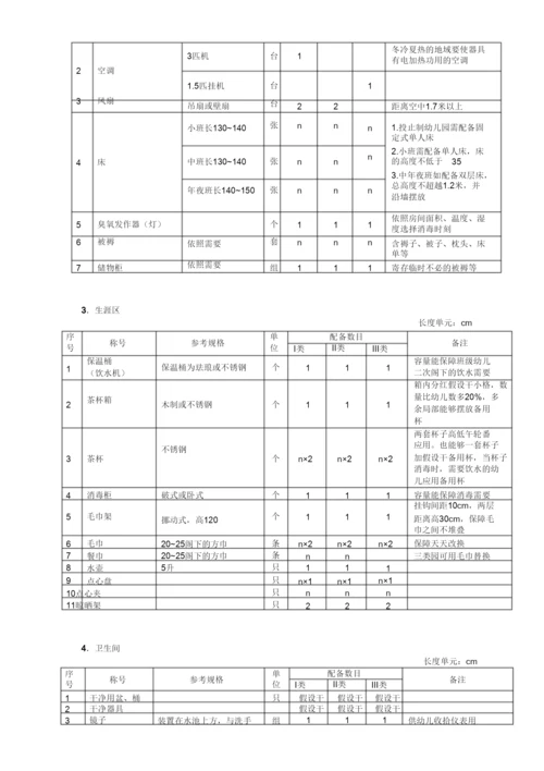 【精编】江苏省幼儿园教育技术装备标准.docx