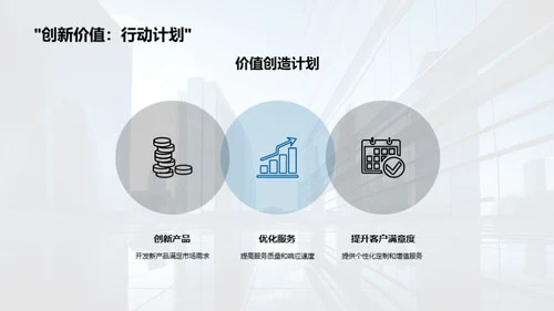 金融市场趋势与公司策略