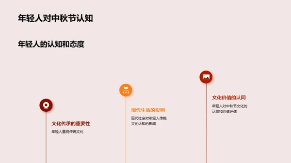 中秋节与现代社会