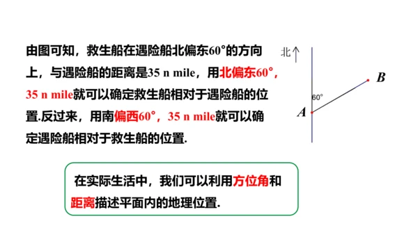 7.2.1 用坐标表示地理位置课件 (共21张PPT)