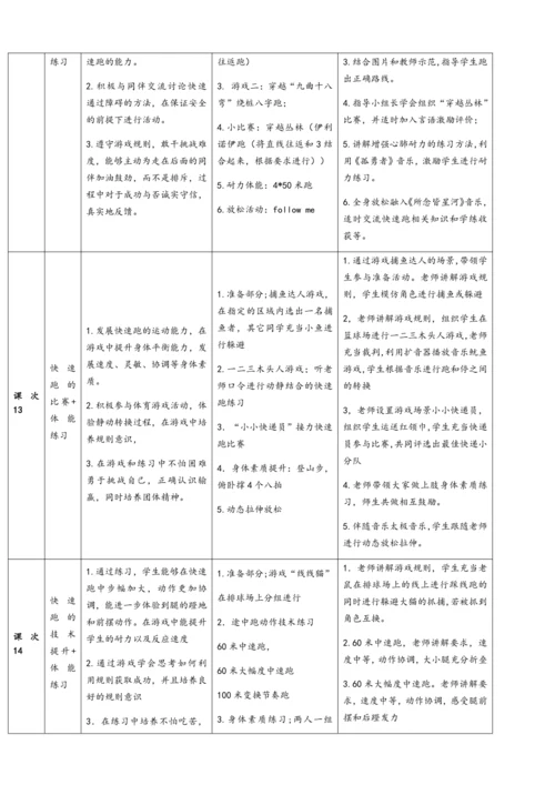 小学体育与健康三年级 快速跑（静态与动态平衡+基本移动技能）大单元教学设计