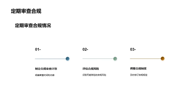 法律合规指南