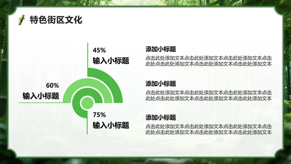 绿色3D风成都熊猫专题家乡介绍作业汇报PPT模板