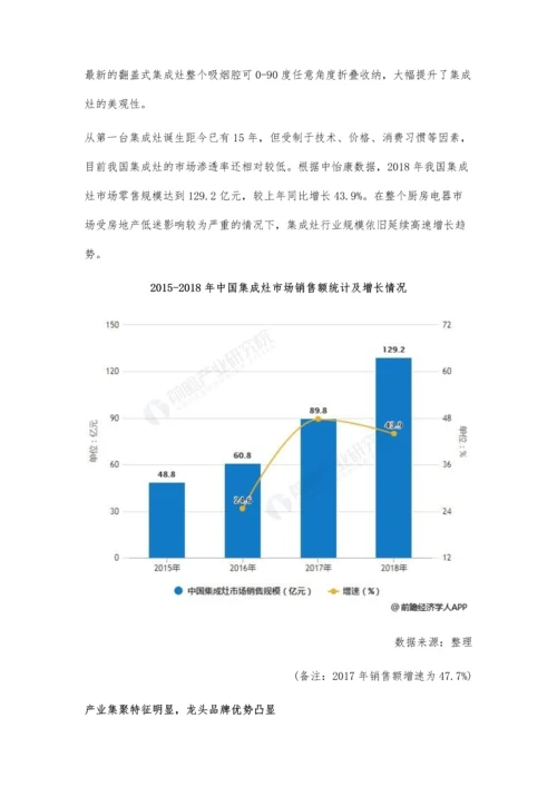 中国集成灶行业市场分析行业规模延续高速增长趋势-线下渠道仍是主要销量.docx