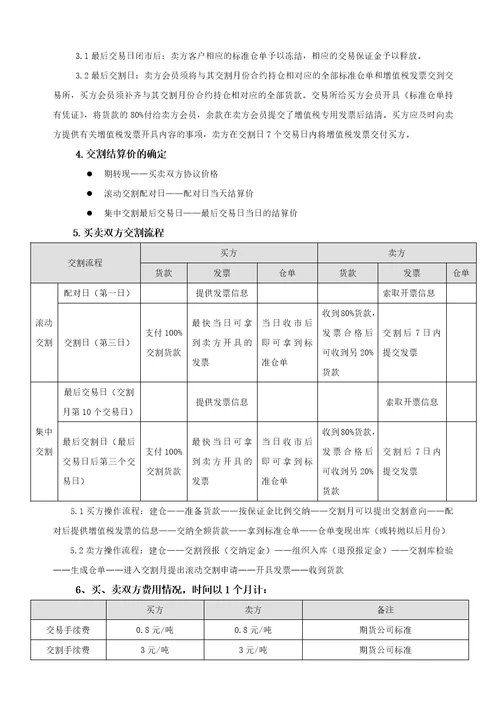 白糖交割流程珠江期货首页