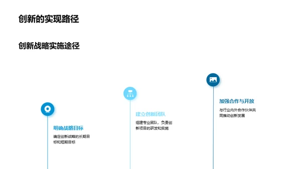 领航新纪元，保险行业创新