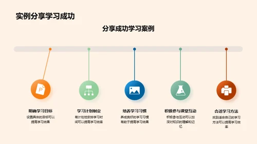 学习之路，同舟共济