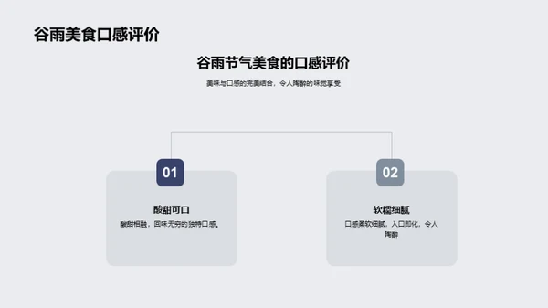 谷雨美食的文化解读