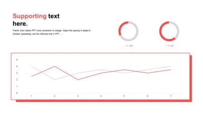 红色扁平PPT折线图