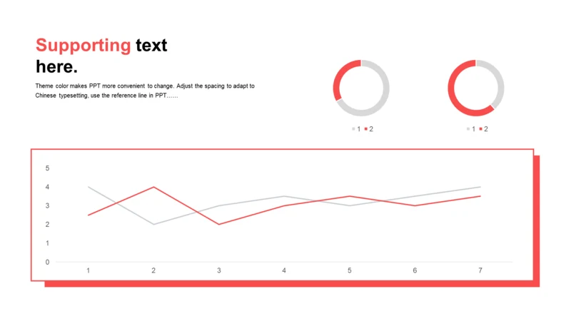 红色扁平PPT折线图