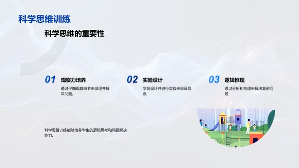 科学学习与实践