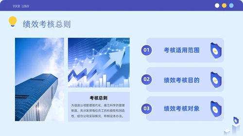 蓝紫色简约商务风企业员工绩效考核管理团队培训PPT模板