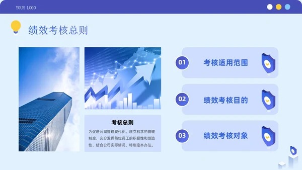 蓝紫色简约商务风企业员工绩效考核管理团队培训PPT模板