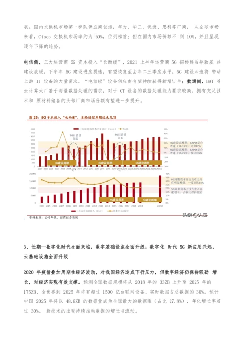 云计算产业链专题研究-投资拐点显现-ICT产业格局风云际会.docx