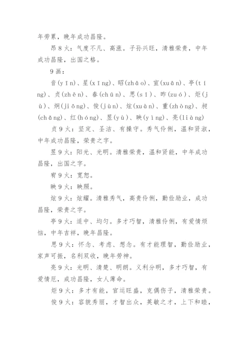 起名五行属火的字寓意大全.docx