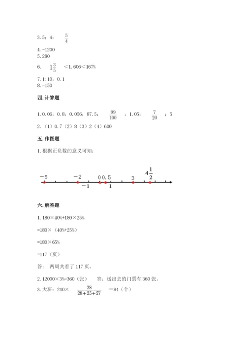 人教版六年级下册数学期末测试卷【名校卷】.docx
