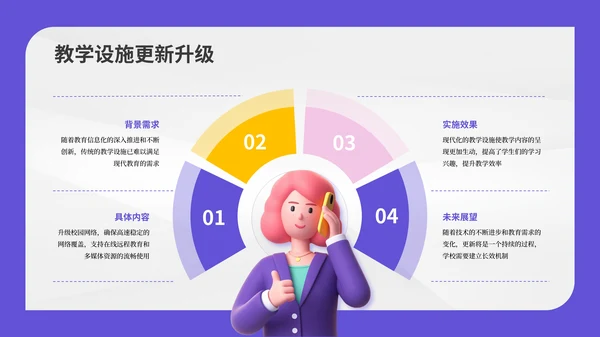 彩色简约风环绕式排版PPT版式合集