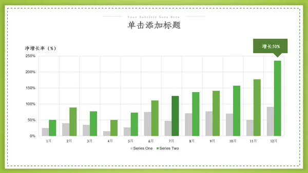 绿色环保2022生态文明建设公益PPT模板