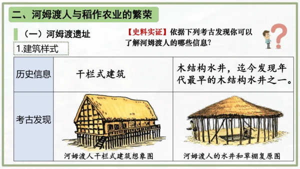 第2课 原始农业与史前社会 课件 统编版七年级历史上学期