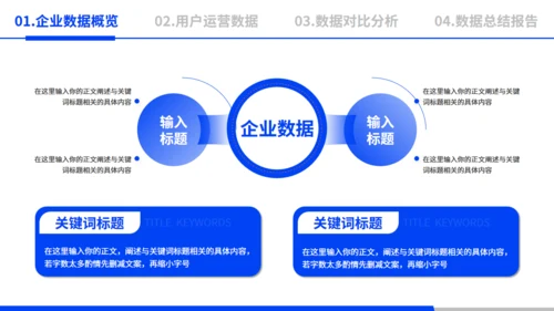 电商运营数据分析蓝色通用PPT模板